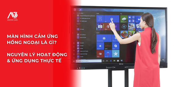 Công Nghệ Màn Hình Cảm Ứng Hồng Ngoại Là Gì? Nguyên Lý Hoạt Động & Ứng Dụng Thực Tế